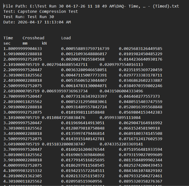 Raw time, crosshead displacement and load data exported from the test system